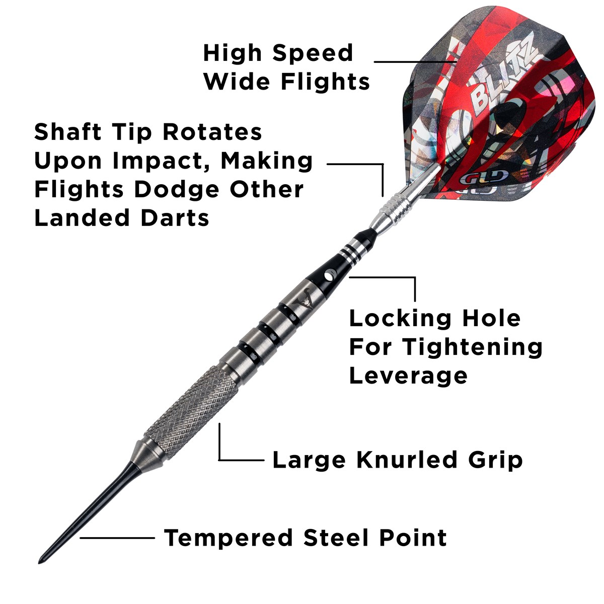 GLD Viper Blitz 95% Tungsten 24 grams