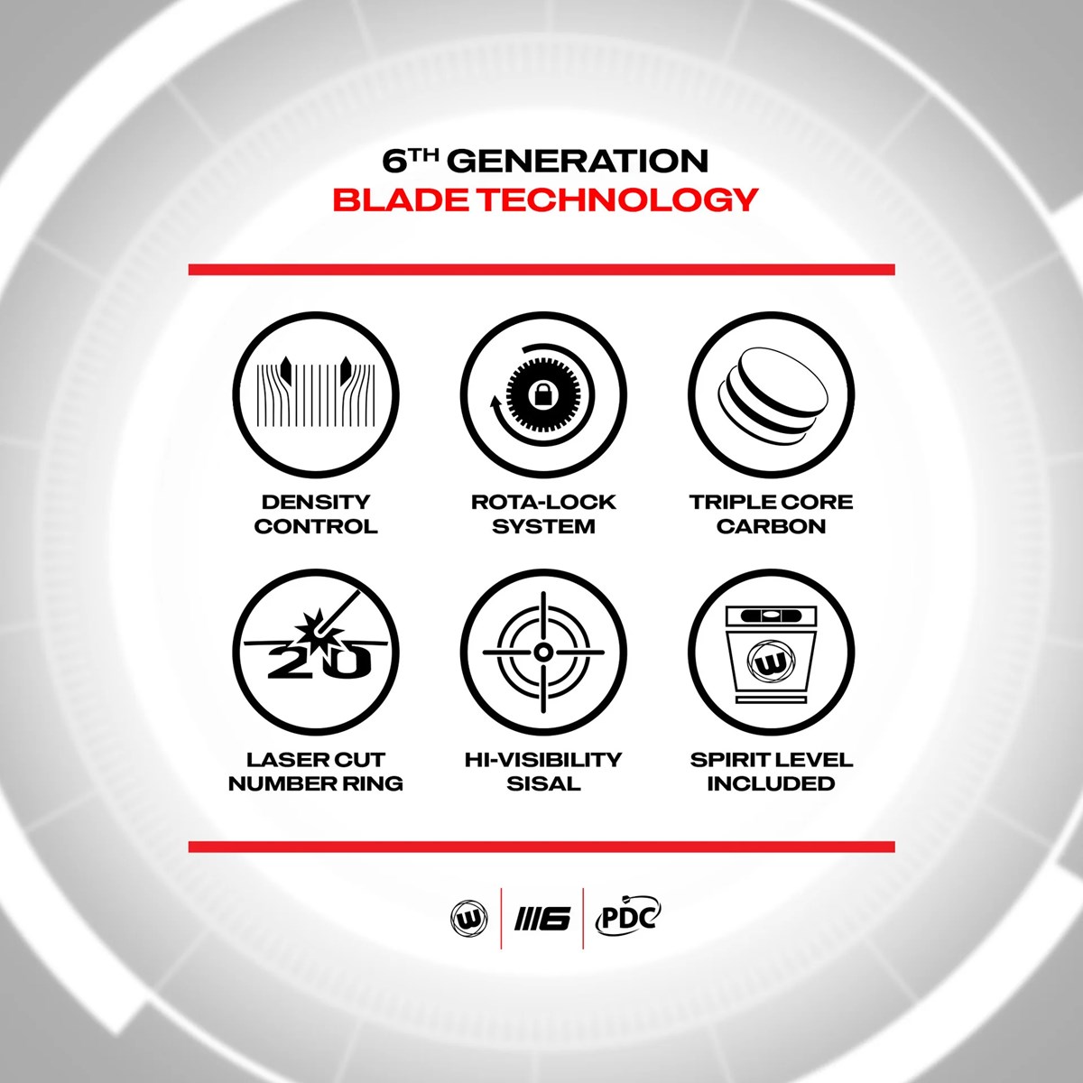 Winmau Blade 6 Triple Core Dartboard