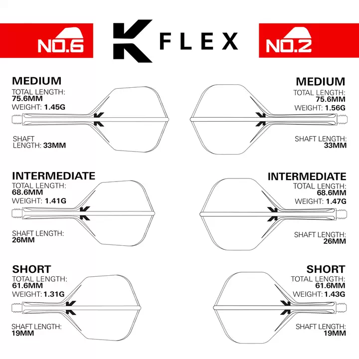 Target Darts K-Flex System - No. 6 Flight / Medium Shaft - Blue